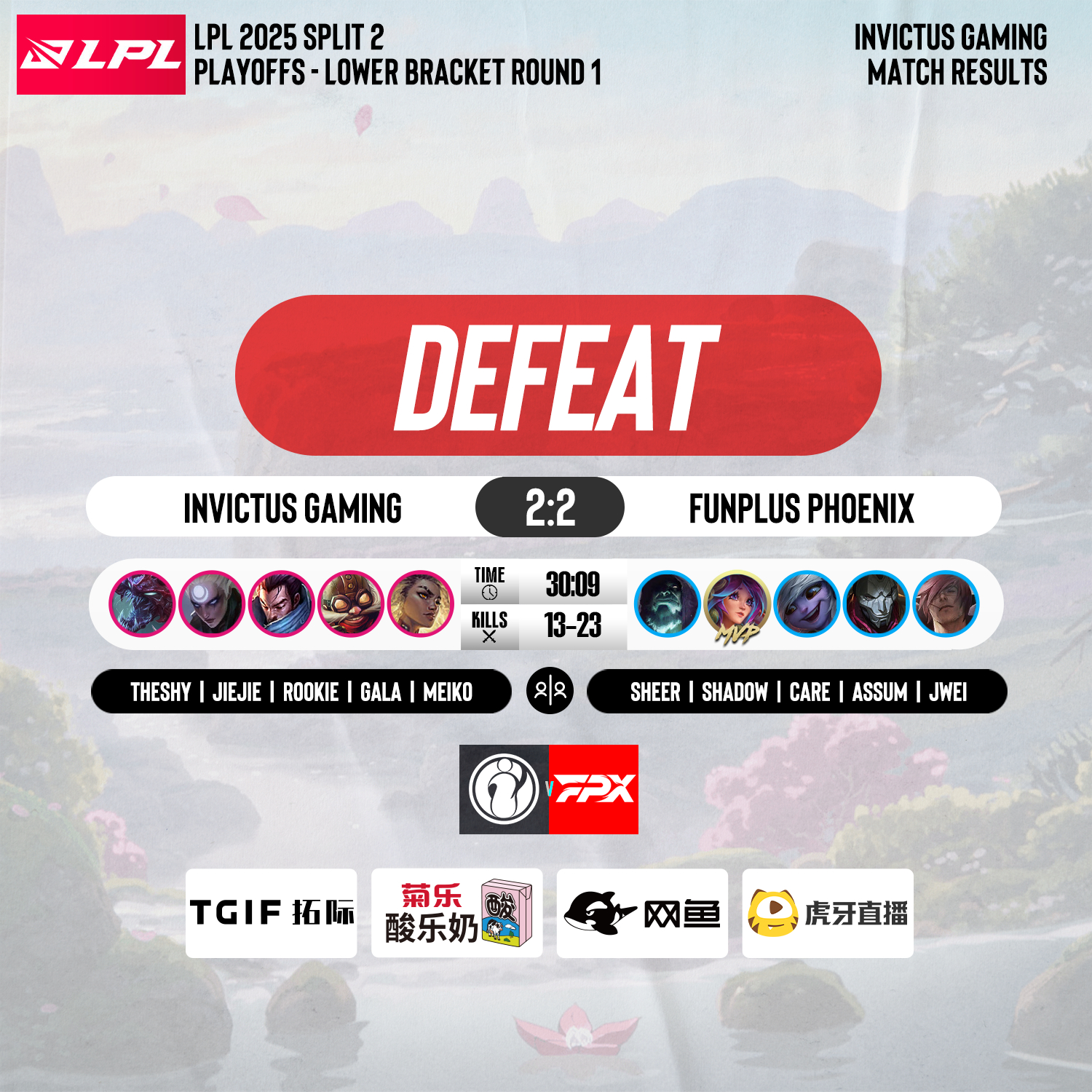 C9力克EDG,Keria线上压制力十足鏖战多局八强赛,技惊四座 C9力克EDG,Keria线上压制力十足鏖战多局八强赛,技惊四座