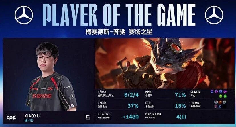 HKA血洗JDG,Scout拿下关键大龙宿命之战八强赛,锁定晋级资格 HKA血洗JDG,Scout拿下关键大龙宿命之战八强赛,锁定晋级资格