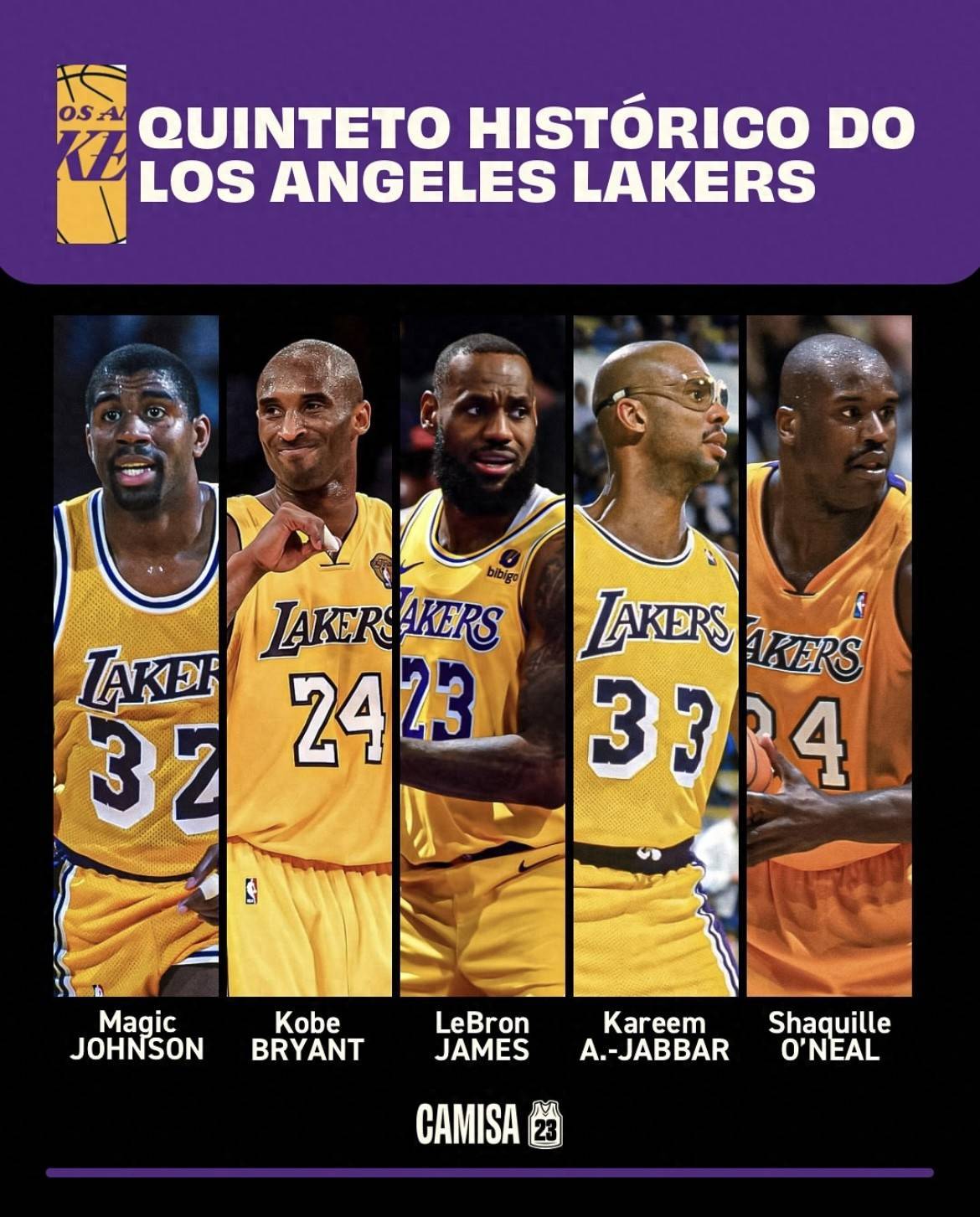 湖人B队横扫美国男篮，杜兰特制霸全场